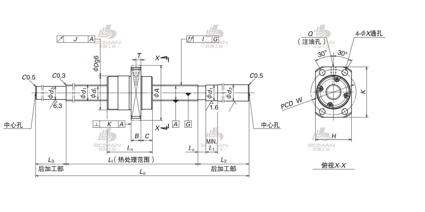 NSK W1509FS-2G-C5T20-NSK MS系列滚珠丝杠