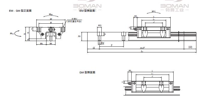 NSK NH45GMDT08PCZ     -NSK加长直线导轨