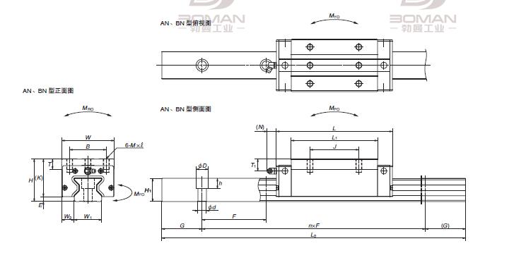 RA45AN-NSK滚子导轨RA系列