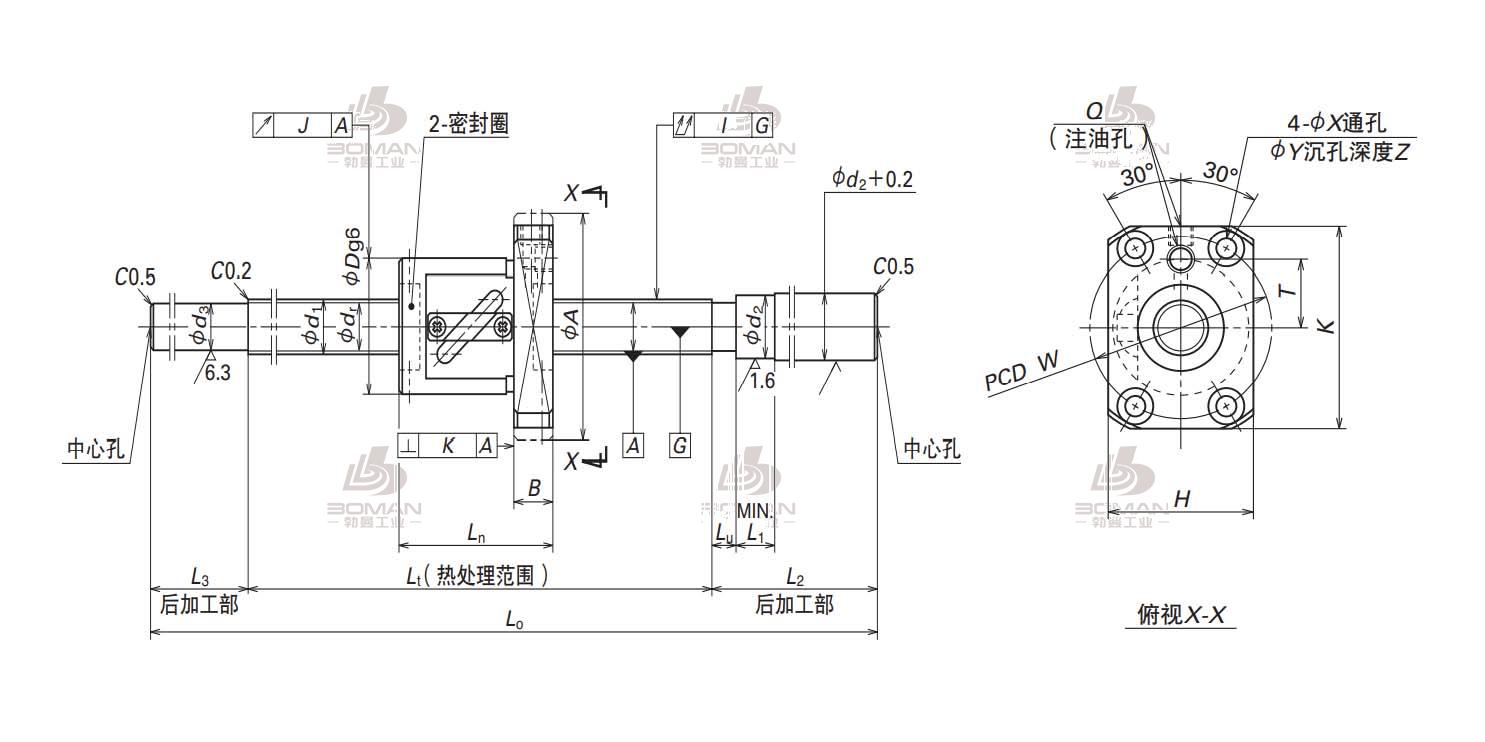 W1506FS-1-C5T10-NSK FS滚珠丝杠