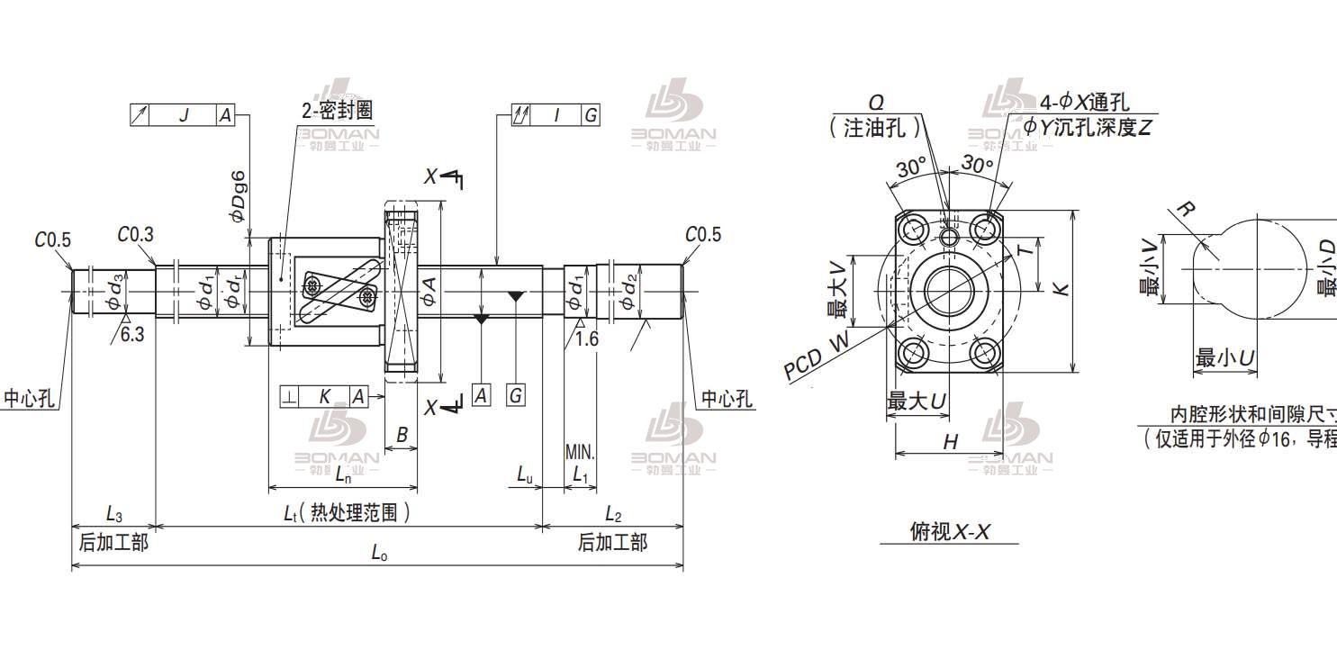 W1605FS-1-C3T5-NSK FS滚珠丝杠