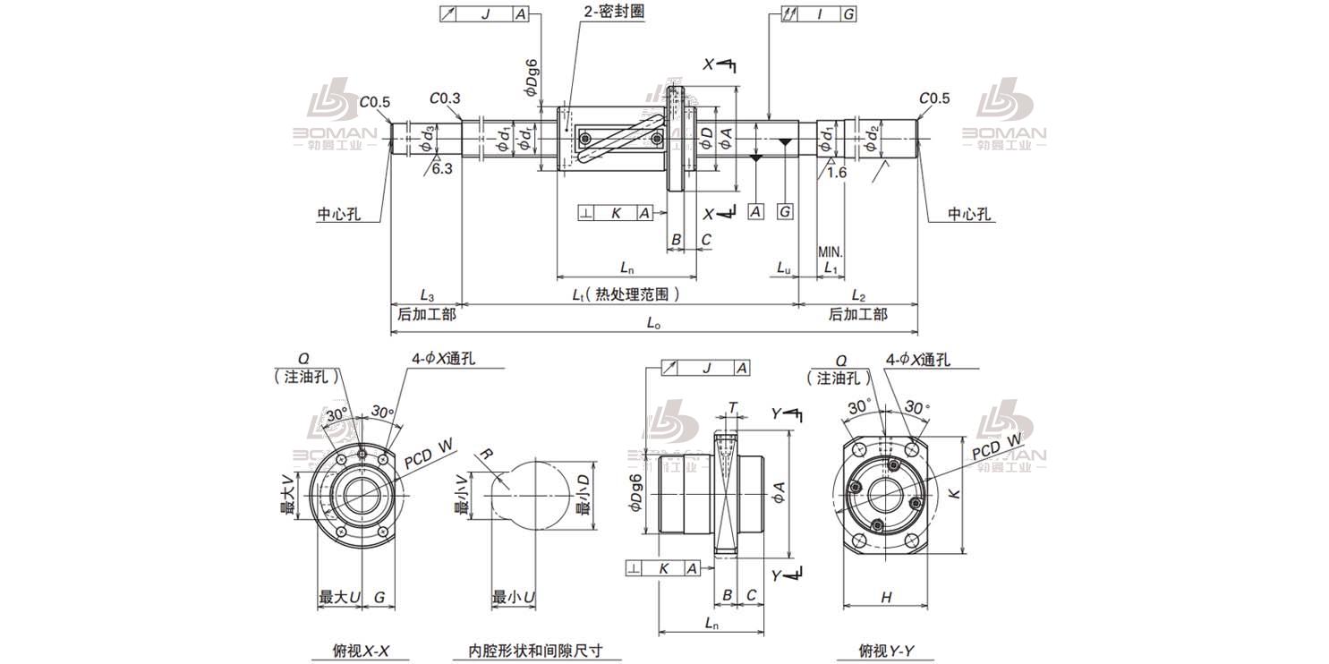 W2521FS-2-C5T25-NSK FS滚珠丝杠