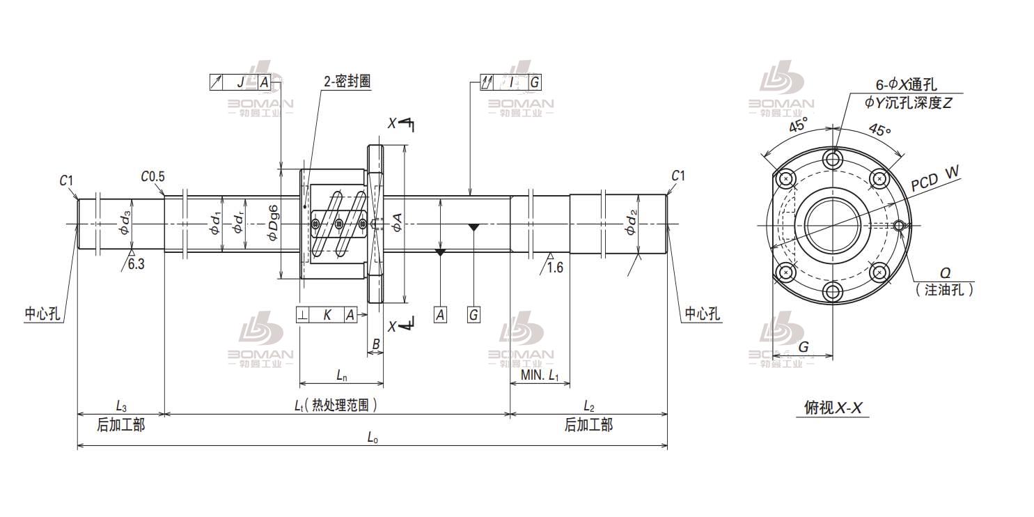 W2505SS-1P-C5Z5-NSK MS系列滚珠丝杠