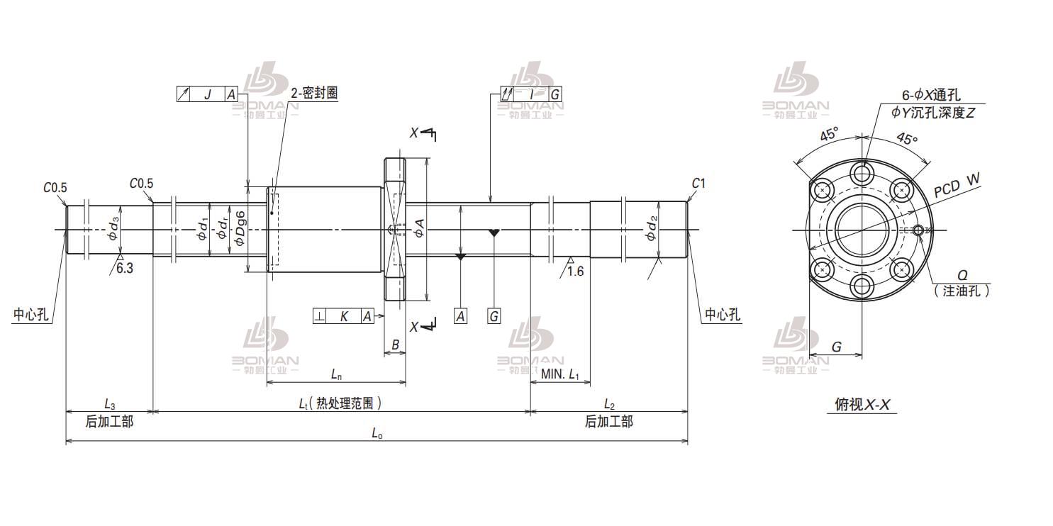 W2515SS-2ZY-C5Z10-NSK末端未加工品