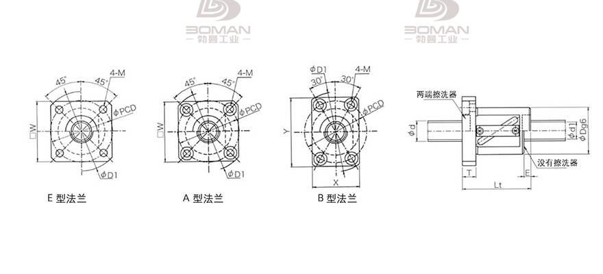 KURODA GR1210AS-AALR 黑田丝杆有哪些系列