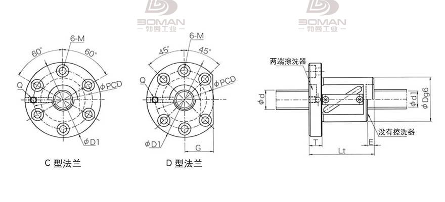 KURODA GR3208DS-CALR 黑田精工的滚珠丝杠多少钱