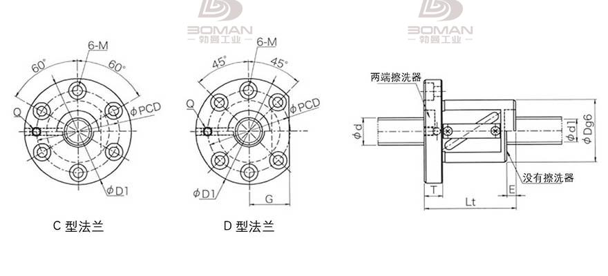 KURODA GR3612DS-CAPR 黑田精工丝杆底座安装方法