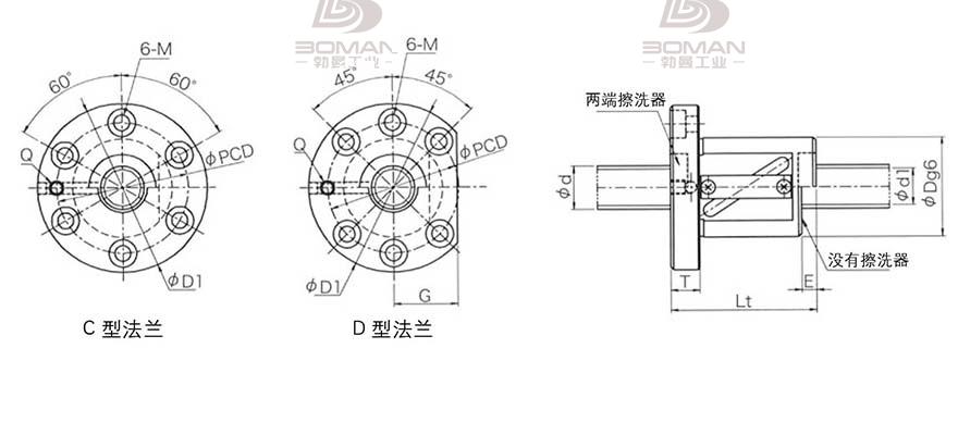 KURODA GR4016DS-DAPR kuroda(黑田精工)