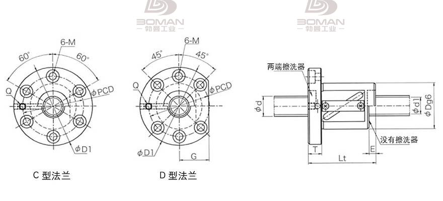 KURODA GR5510BS-DALR 黑田丝杆G系列