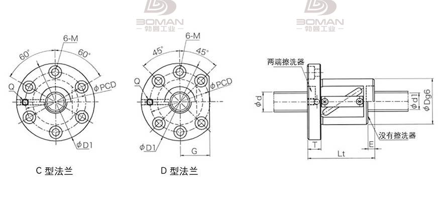 KURODA GR6306CS-CAPR 黑田精工丝杠总代理