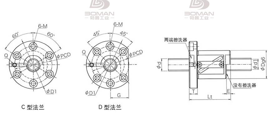 KURODA GR7012FS-DAPR kuroda丝杆是啥牌子