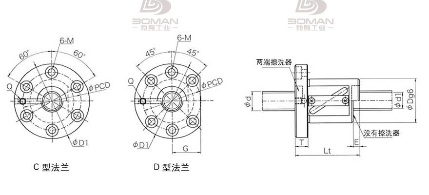 KURODA GR7016FS-DAPR 日本黑田精工丝杠钢珠安装方法
