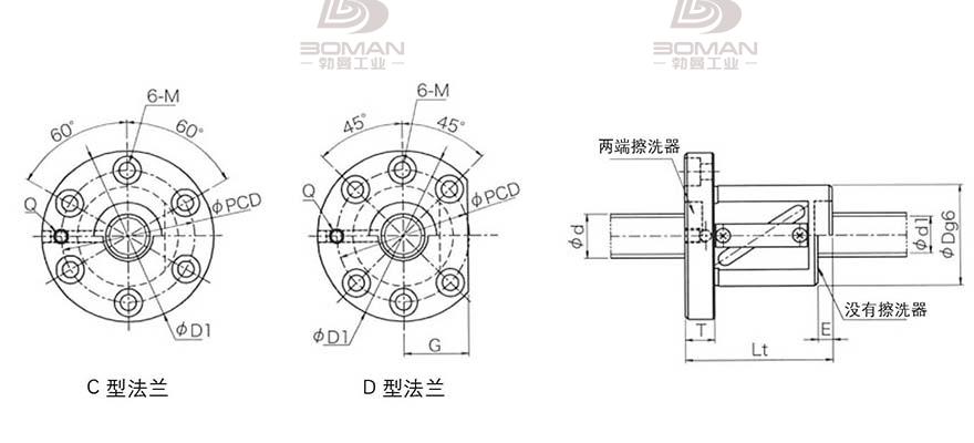 KURODA GR8012ES-DAPR 黑田精工kuroda