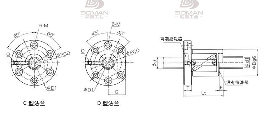 KURODA GR8016FS-DAPR 日本黑田滚珠丝杠型号规格
