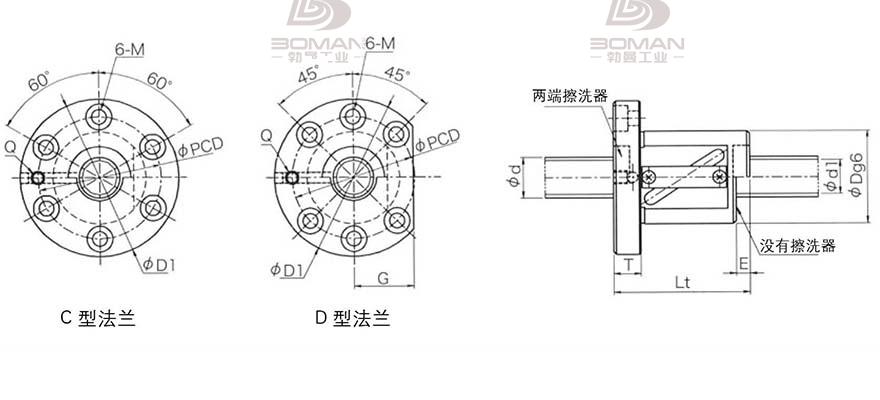 KURODA GRC516ES-CAPR 黑田磨制丝杠keck