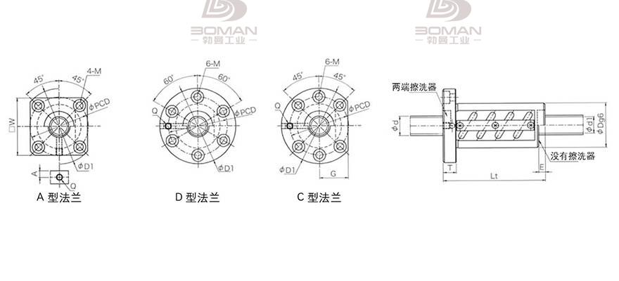 KURODA GR2505DT-AALR kuroda滚珠丝杆东莞