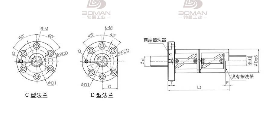 KURODA GR3605DD-CAPR 黑田gk丝杠