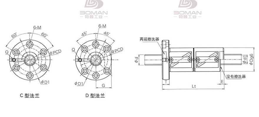 KURODA GR4016DD-CAPR 黑田丝杆上海代理商