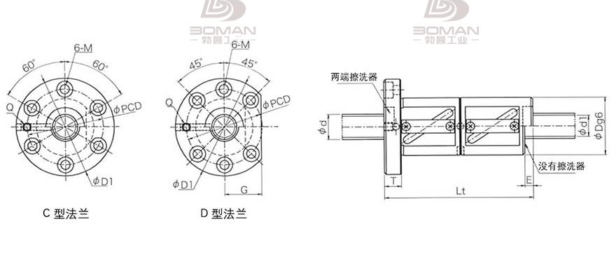 KURODA GR5006ED-DAPR 黑田丝杠GY适用什么场合