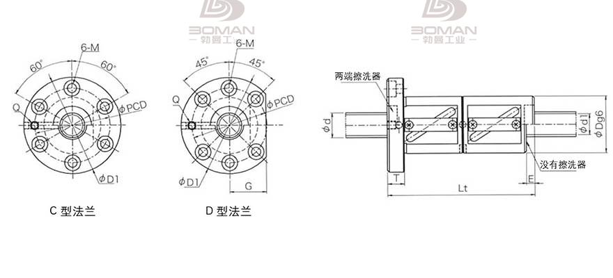 KURODA GR5508ED-CAPR 黑田丝杆无锡代理商