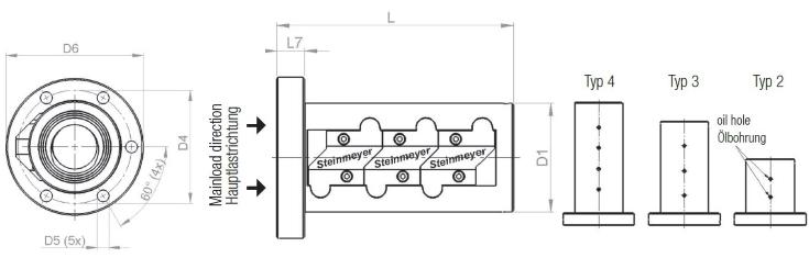 STEINMEYER施坦梅尔 9414/10.36A.7,5.6 德国施坦梅尔steinmeyer丝杠