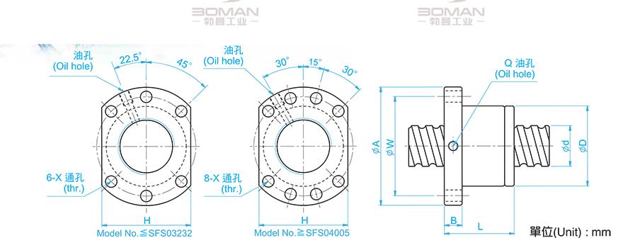 TBI SFS02006-4.8 滚珠丝杆牙口数tbi