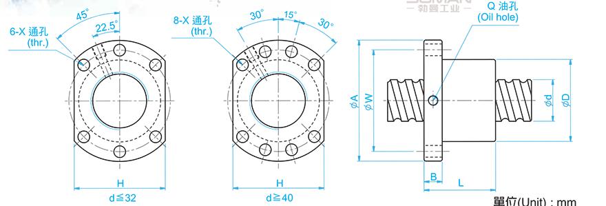 TBI SFU04005-4 TBI辊轴丝杠