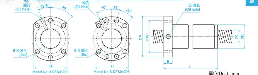 TBI DFS01605-3.8 tbi丝杠螺母怎么量得出型号