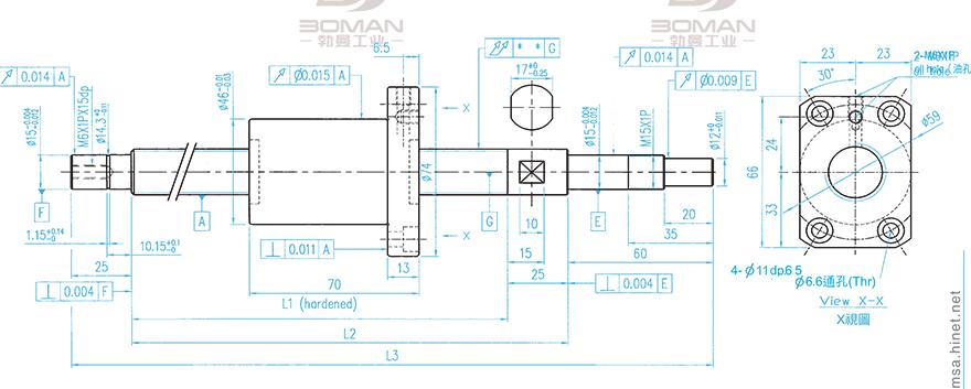 TBI XSVR02020A1DGC5-1099-P1 TBI滚珠丝杠型号怎么写