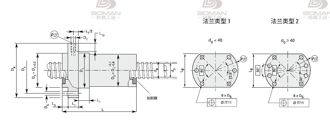 NEFF SEM16020 neff丝杆升降机