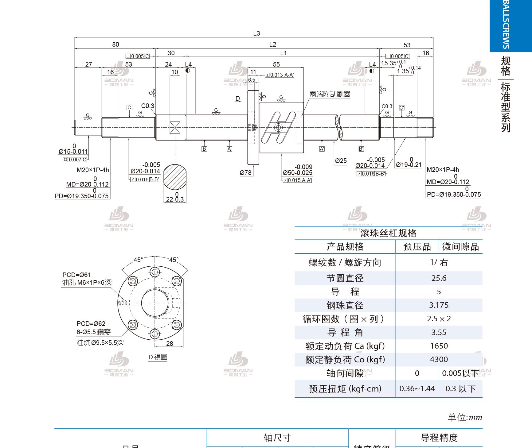 PMI 1R25-05B2-1FSWC-770-933-0.018 pmi丝杠安装调试视频