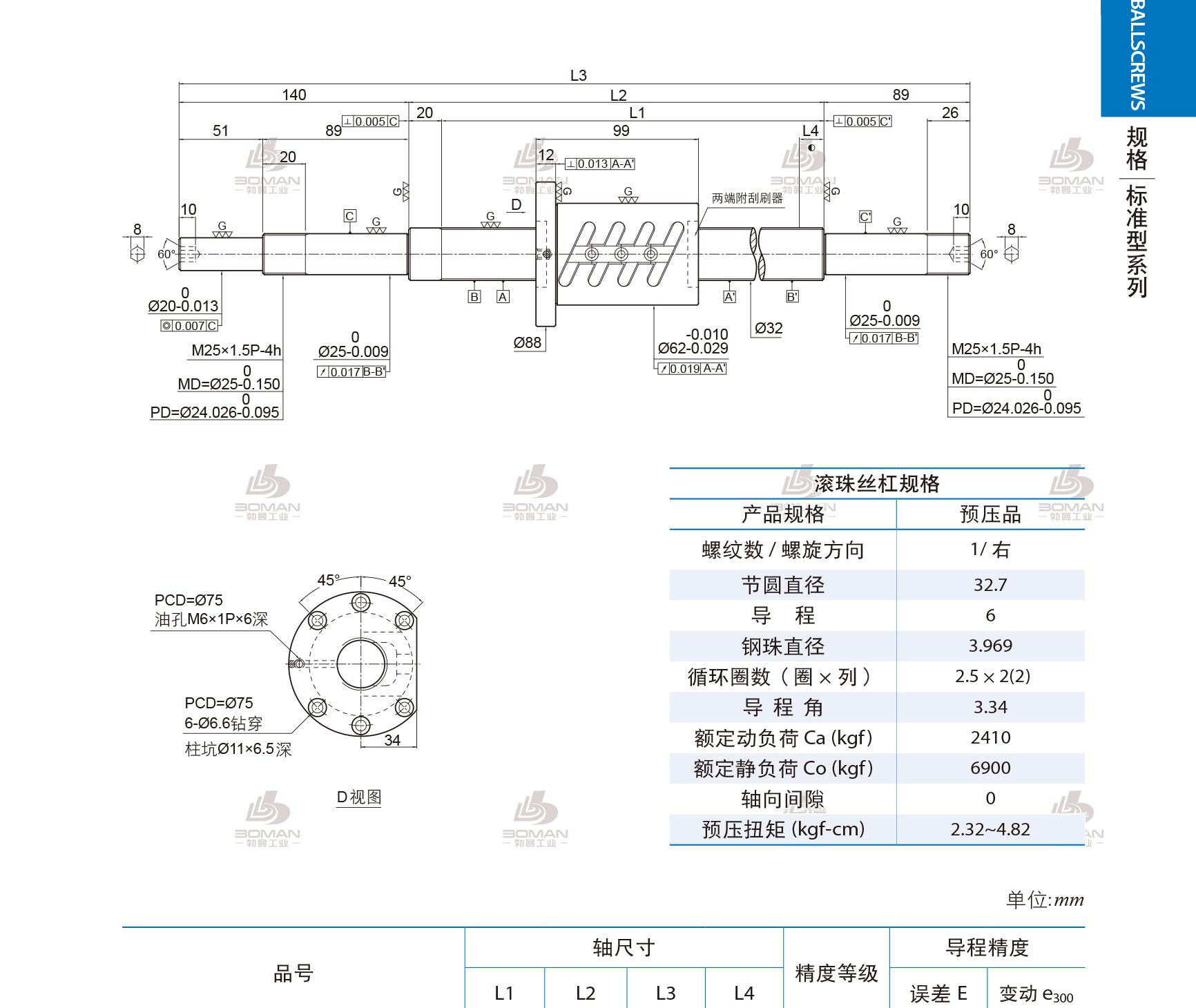 PMI 1R32-06B2-1FOWC-1480-1729-0.018 pmi滚珠丝杠定制