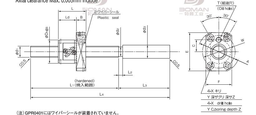 ISSOKU GPR0602RC3T-200 issoku 丝杆