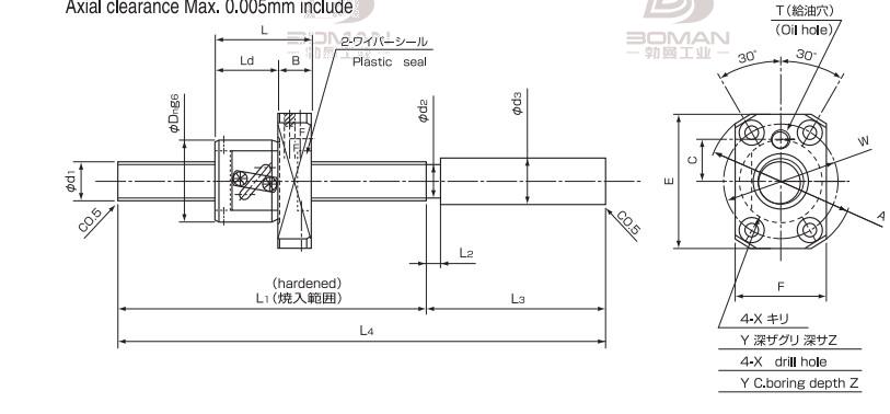 ISSOKU GTR1505EC3T-510 issoku丝杆怎么样