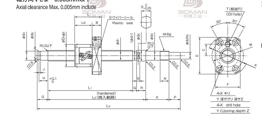 ISSOKU BSF1404EC3T-387 issoku丝杆是哪里生产的