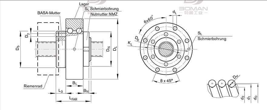 REXROTH R2532 tsk丝杠是什么品牌