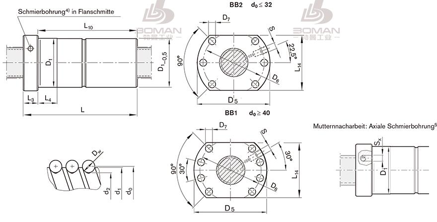 REXROTH R1502 日本TSK滚珠丝杠