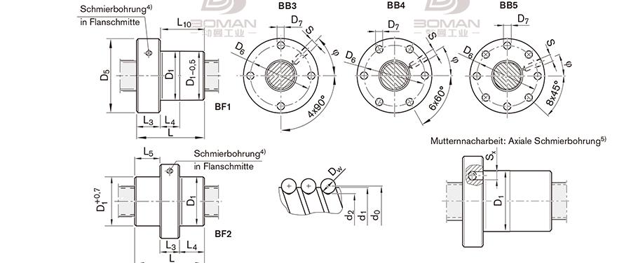 REXROTH R1512 TSK丝杠