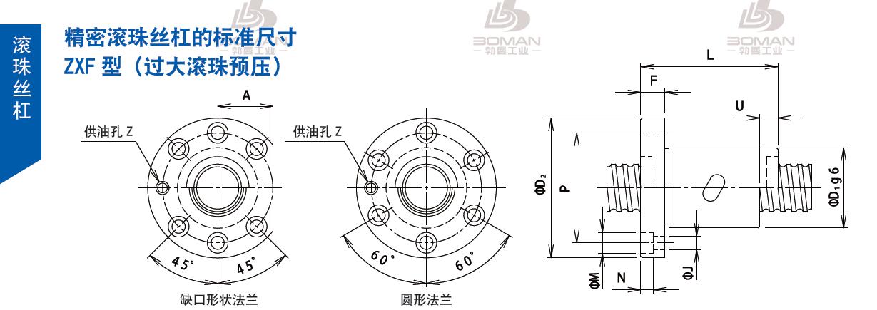 TSUBAKI 25ZXF3S10 tsubaki滚珠丝杠样本