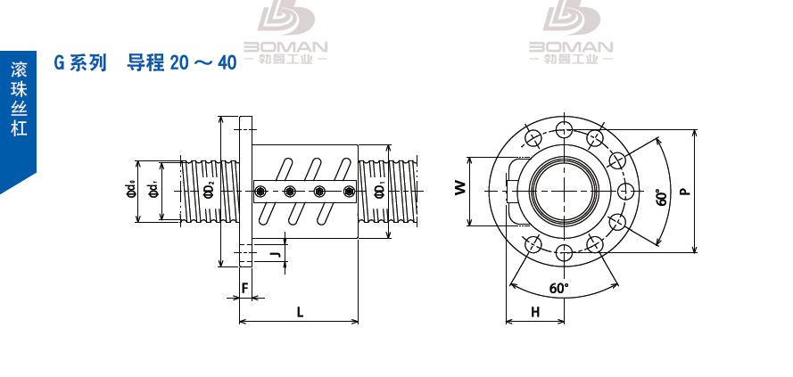 TSUBAKI 160GFL40 tsubaki数控滚珠丝杆型号