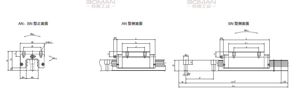 NSK LA55AN-LA滚珠导轨