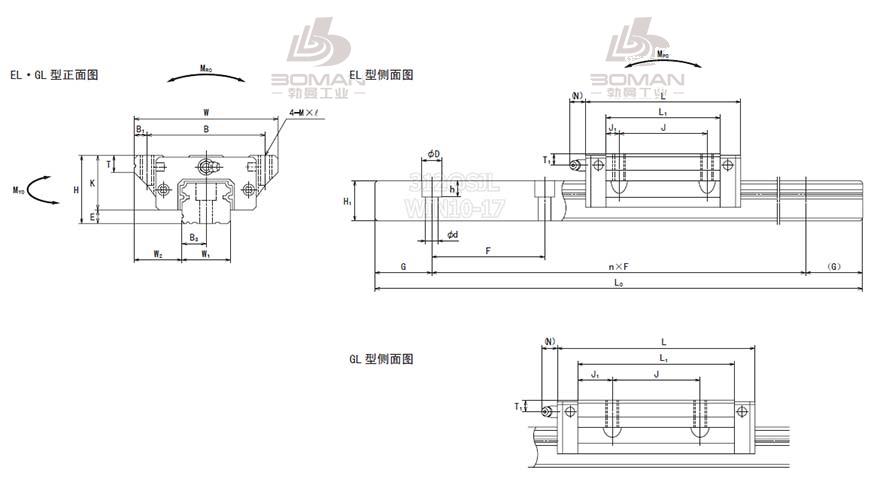 NSK LH30GL1800C1-**PCO-NSK LH导轨