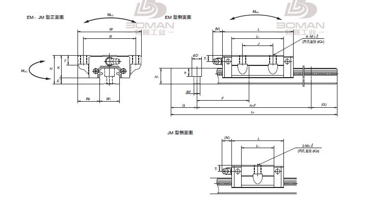 NSK NS251480EMC2T02PHZ-NSK NS导轨